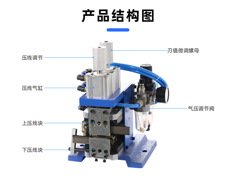 TR-3FN+Y直立式剥皮扭线机