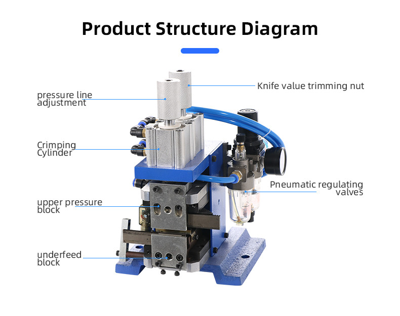 TR-3FN Semi-automatic cable wire twisting and stripping machine