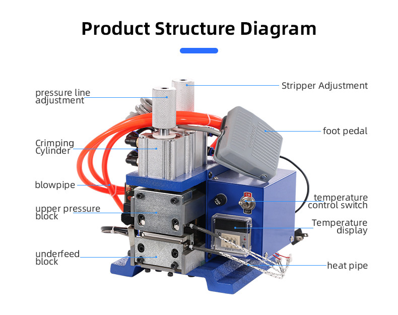 TR-3FN Semi-automatic cable wire twisting and stripping machine