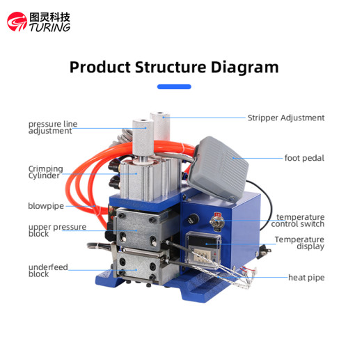 TR-3FA Upright Heat Stripping Machine