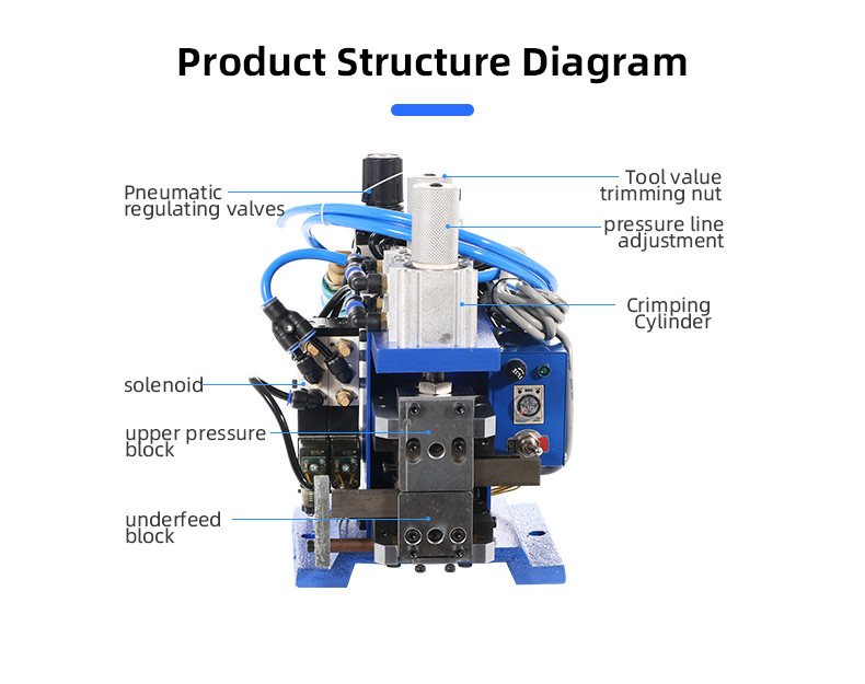 TR-3FN Semi-automatic cable wire twisting and stripping machine