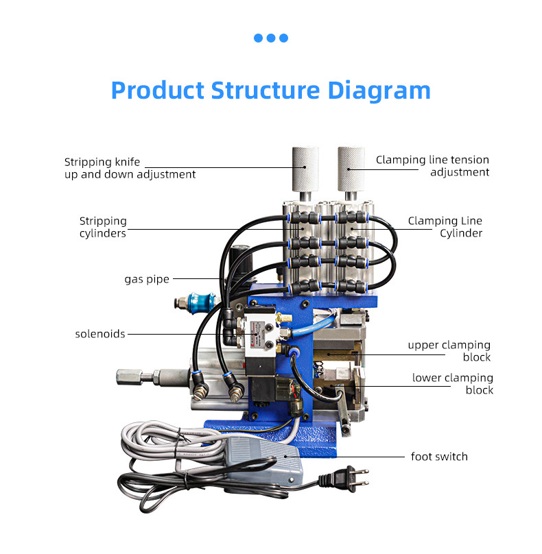 TR-4F Turing Semi-auto Pneumatic Cable Stripping Machine