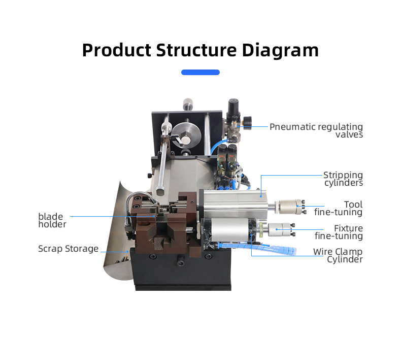 TR-19 Pneumatic small wire stripping and twisting machine