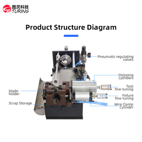 TR-310N Internal and External Stripping Machine