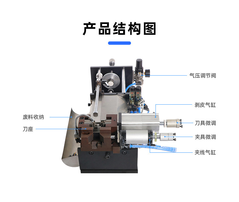 气动式剥线扭线机