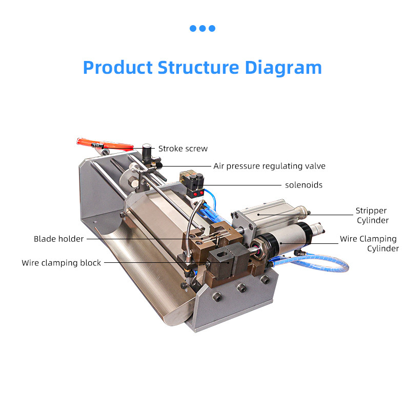 TR-315 Semi-auto Pneumatic Multi-cores Wire Stripping Machine