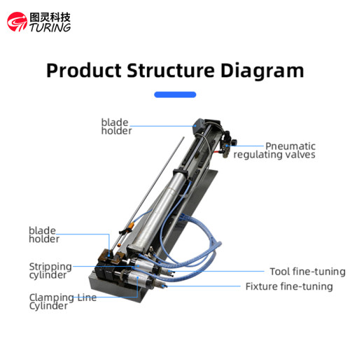 TR-350 Pneumatic Stripping Machine