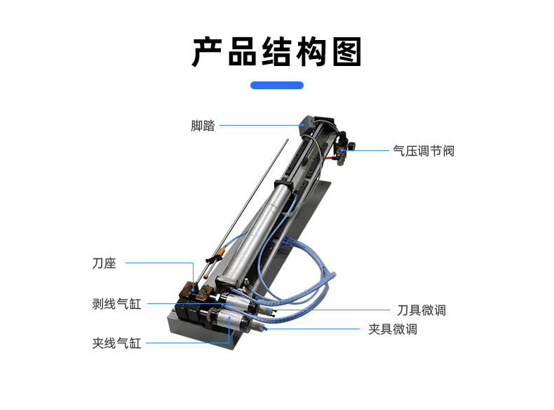 TR-620半自动气动剥皮机