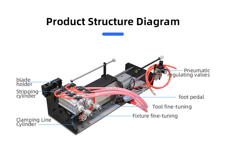 TR-315 Semi-auto Pneumatic Multi-cores Wire Stripping Machine