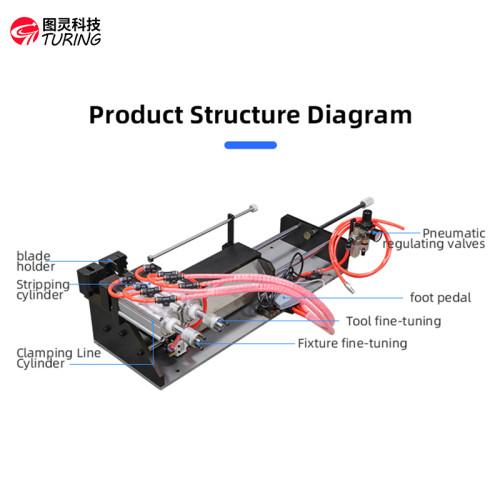 TR-430 Pneumatic Stripping Machine