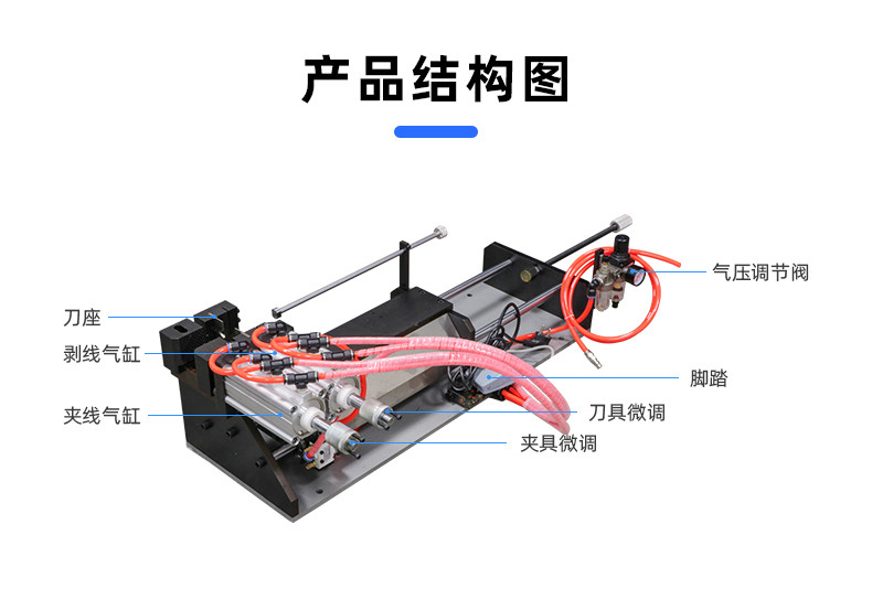 TR-620半自动气动剥皮机