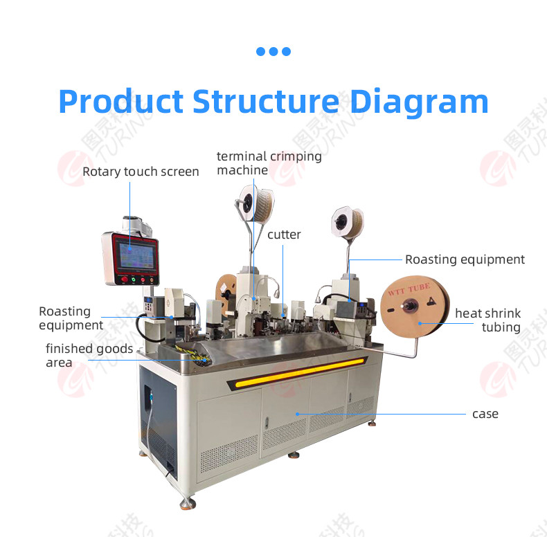 TR-3001 double-head 4T heat shrinkable tube terminal machine