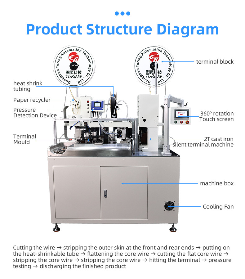 TR-DM07 Double-head Double-position Number Tube Terminal Crimping Machine