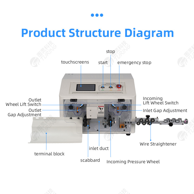 YHT4  round sheath inside and outside double layer peeling machine