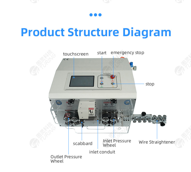 YHT4  round sheath inside and outside double layer peeling machine