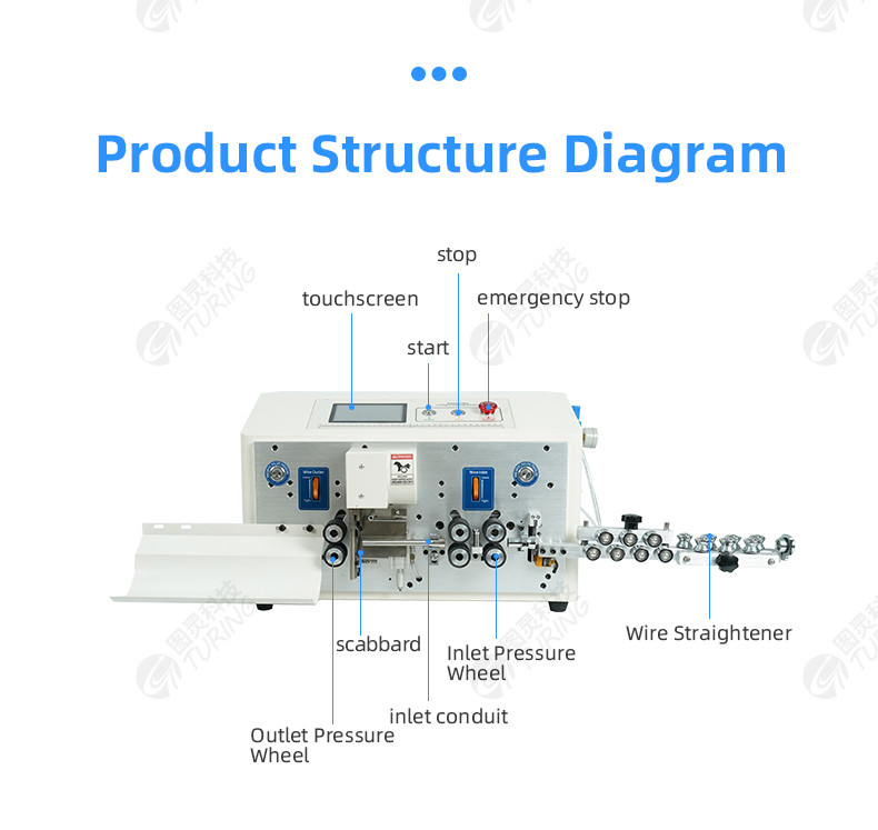 YHT4  round sheath inside and outside double layer peeling machine