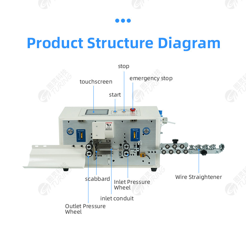 YHT4  round sheath inside and outside double layer peeling machine