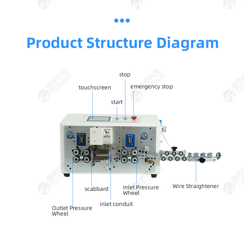 YHT4  round sheath inside and outside double layer peeling machine