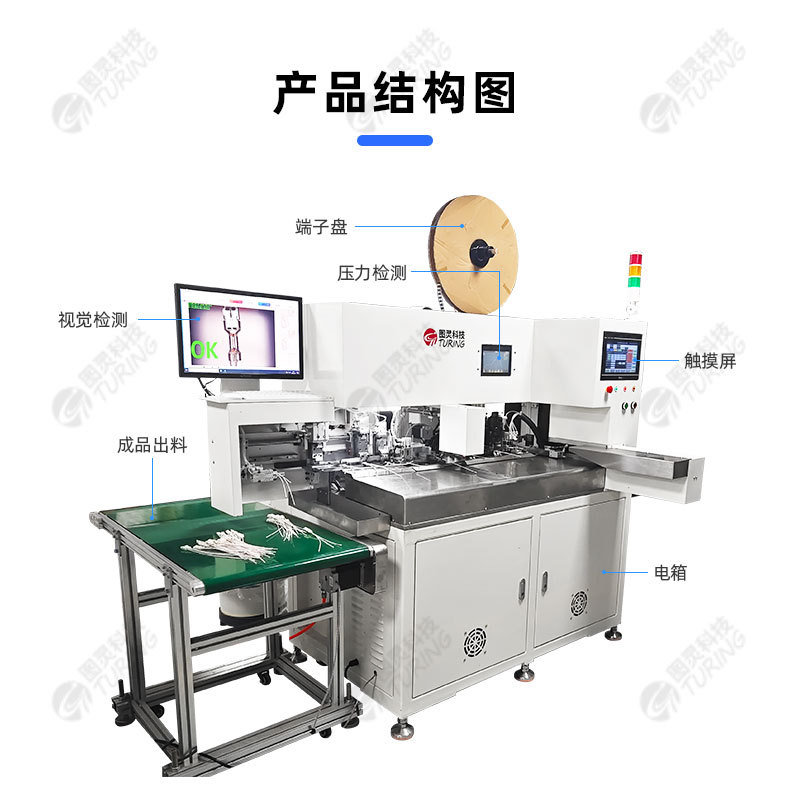 TR-388DZ 全自动双头压端双头插壳单头穿防水栓机