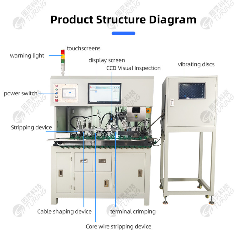 TR-BD01 Semi-Automatic 2.0T Stripping and Terminal Crimping Machine