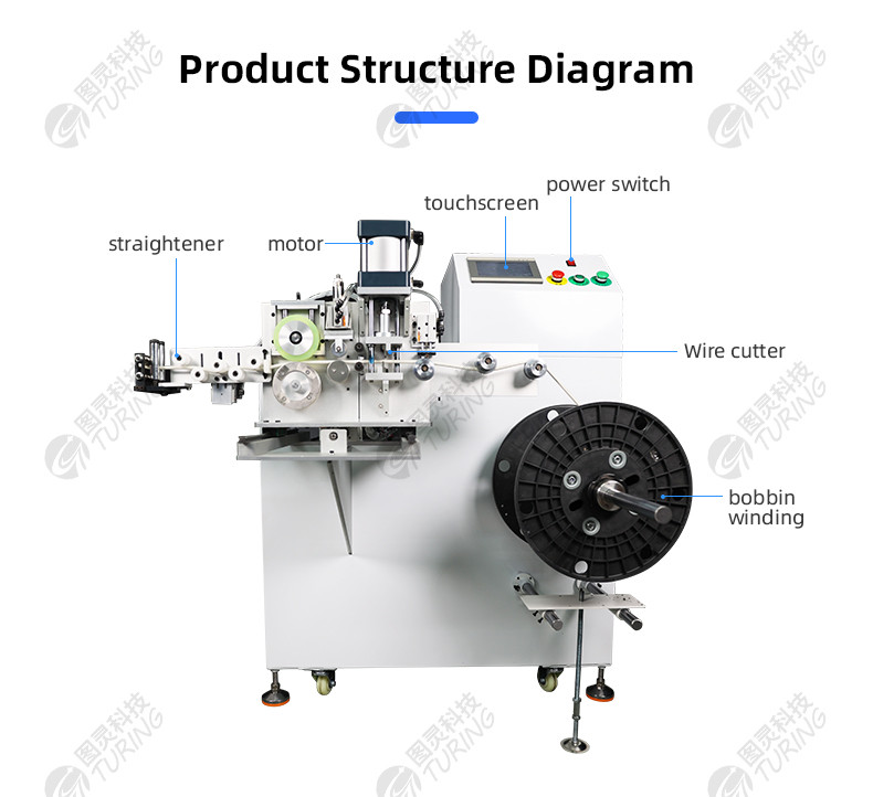 TR-268 Semi-auto Automatic Opening and Winding Machine