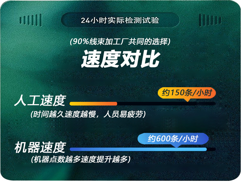 TR-150-25旋转剥皮机