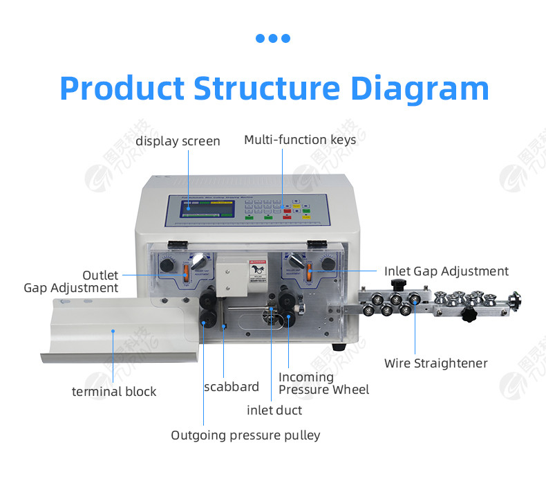 YHT4  round sheath inside and outside double layer peeling machine