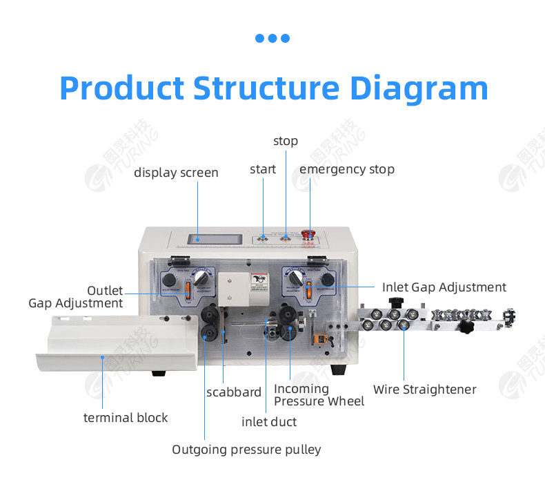 YHT4  round sheath inside and outside double layer peeling machine