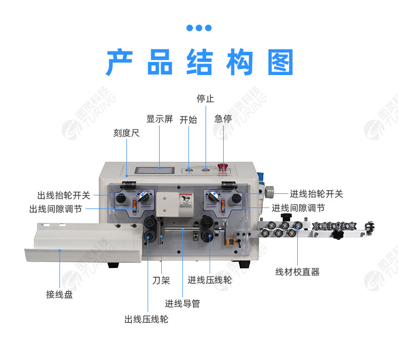 TR508-HT2/N（触摸屏圆护套剥线机）