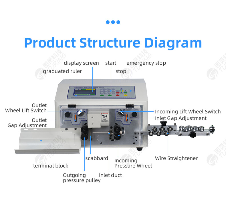 YHT4  round sheath inside and outside double layer peeling machine