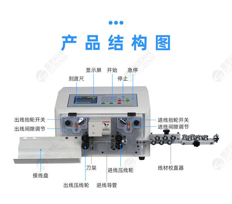 TR508-HT2/N（触摸屏圆护套剥线机）