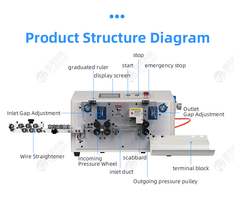 YHT4  round sheath inside and outside double layer peeling machine