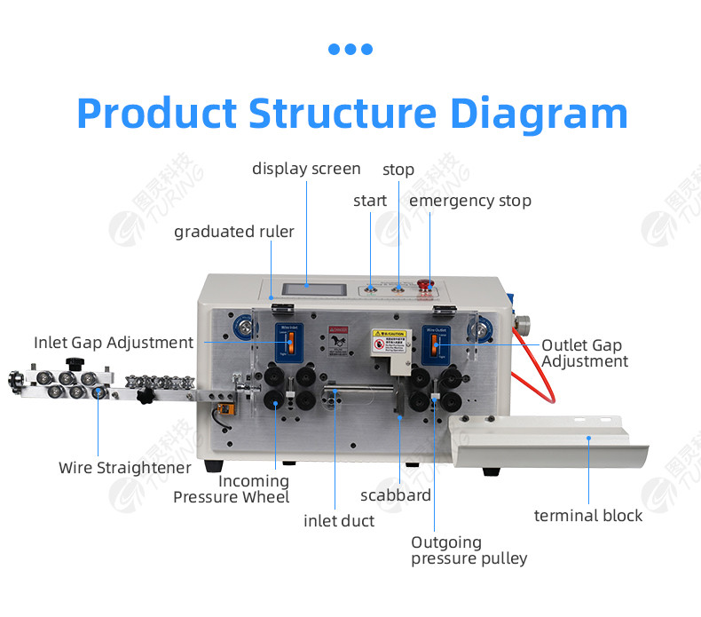 YHT4  round sheath inside and outside double layer peeling machine