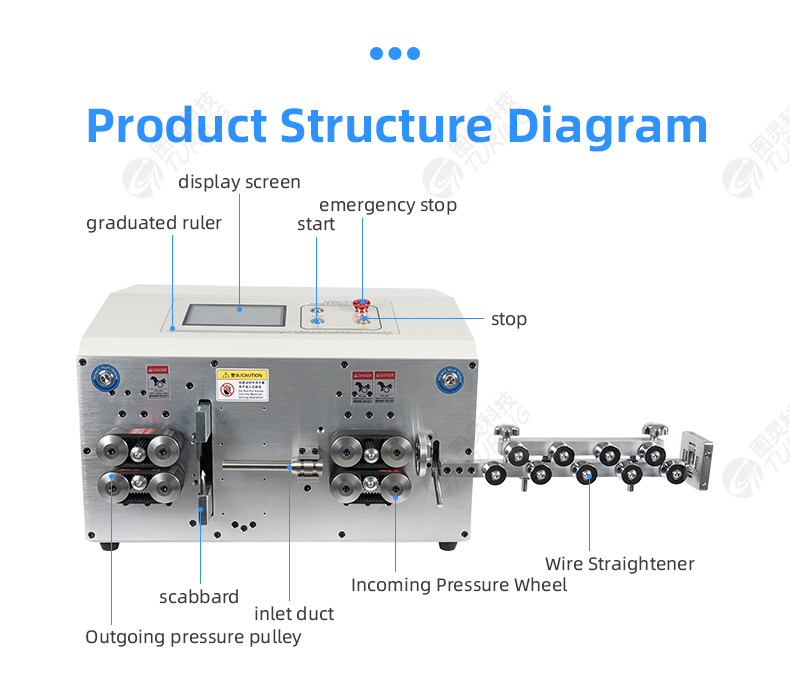 YHT4  round sheath inside and outside double layer peeling machine