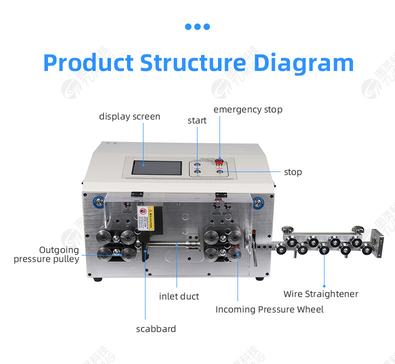 YHT4  round sheath inside and outside double layer peeling machine