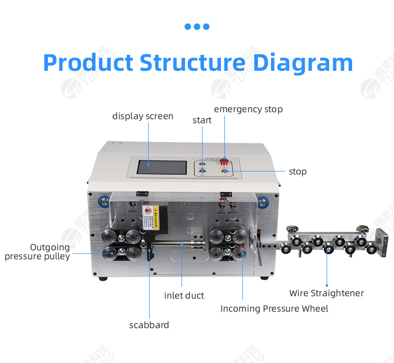 YHT4  round sheath inside and outside double layer peeling machine