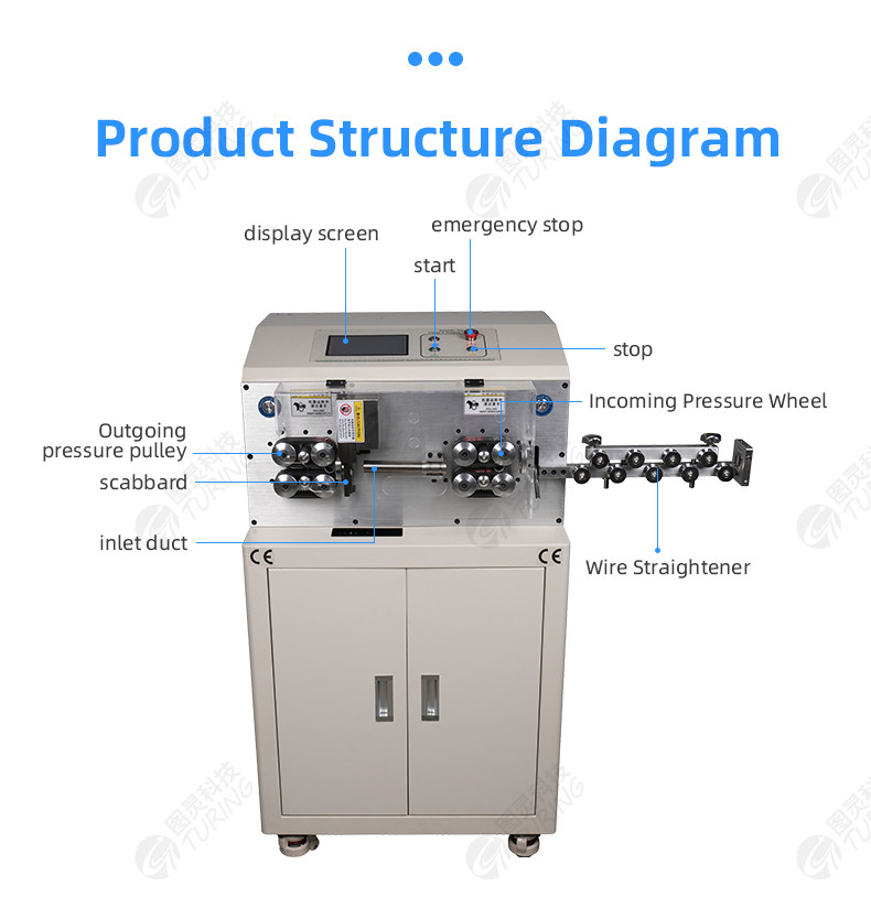 YHT4  round sheath inside and outside double layer peeling machine