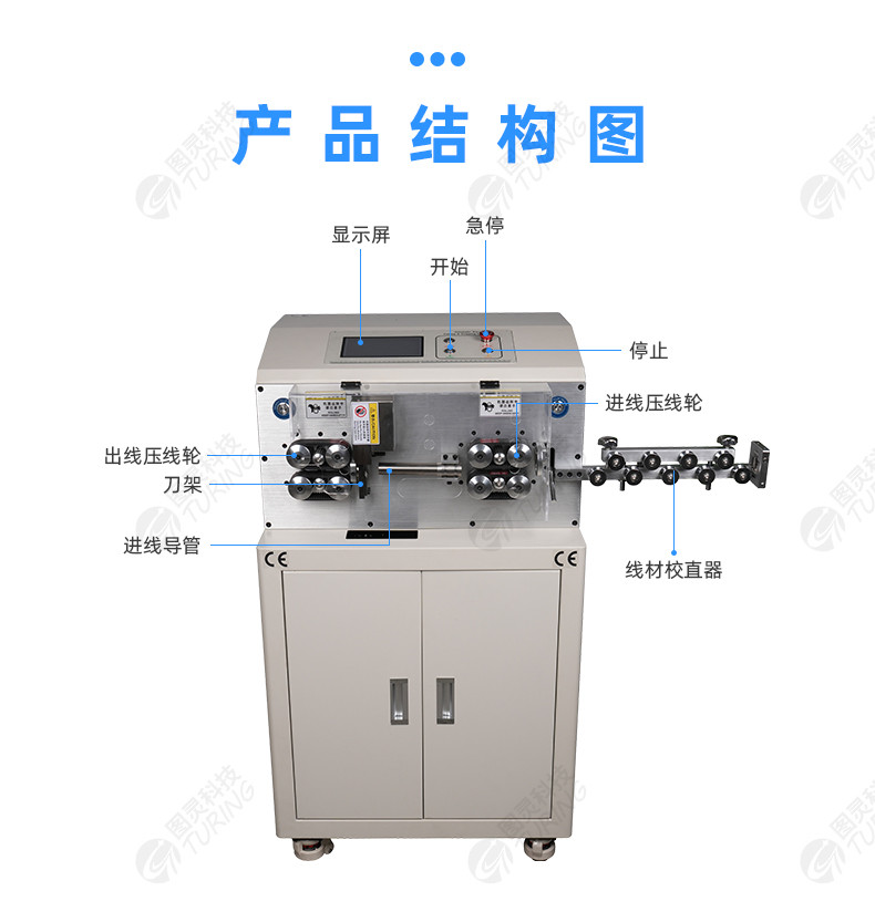 YHT4  round sheath inside and outside double layer peeling machine