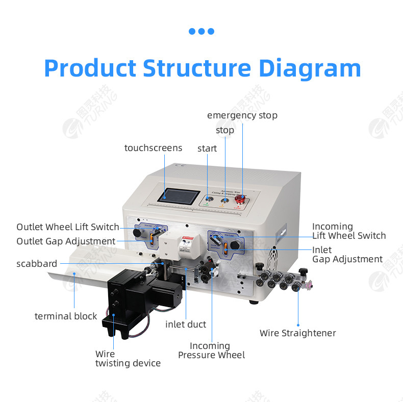 YHT4  round sheath inside and outside double layer peeling machine