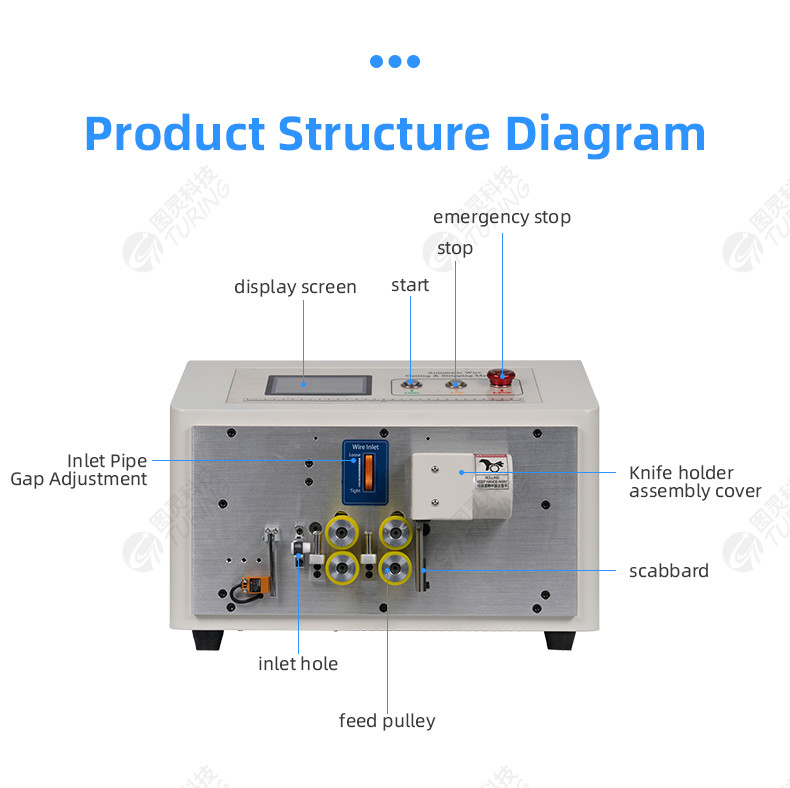 YHT4  round sheath inside and outside double layer peeling machine