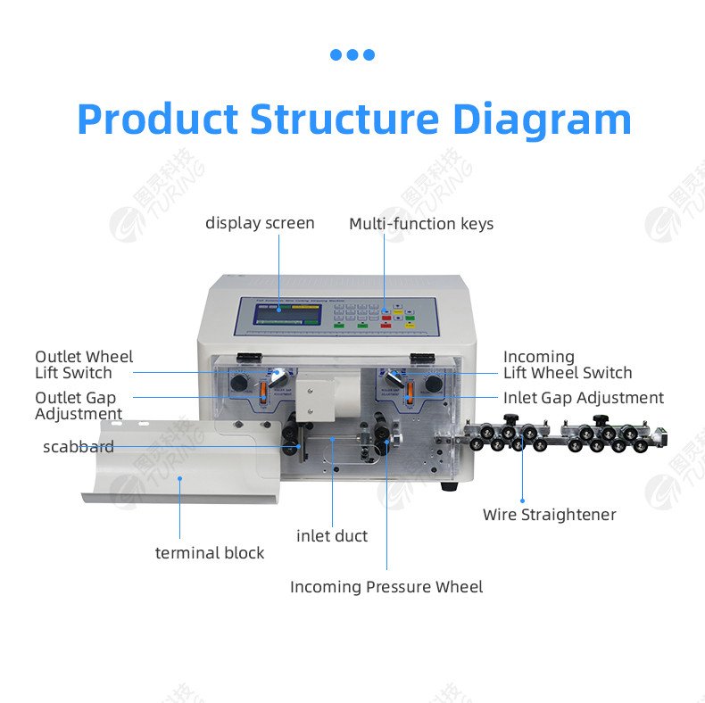 YHT4  round sheath inside and outside double layer peeling machine