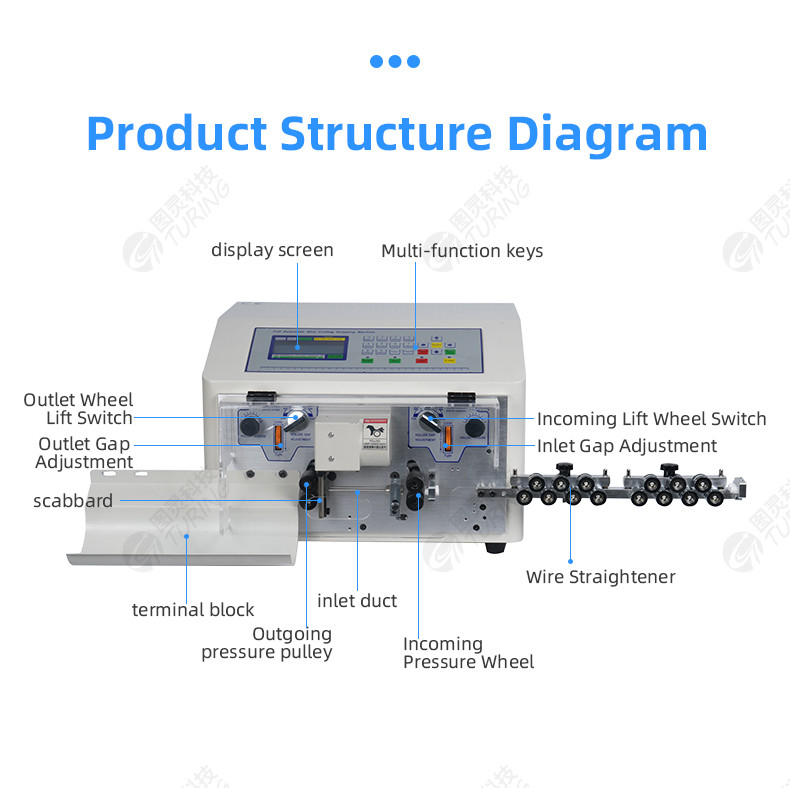 YHT4  round sheath inside and outside double layer peeling machine