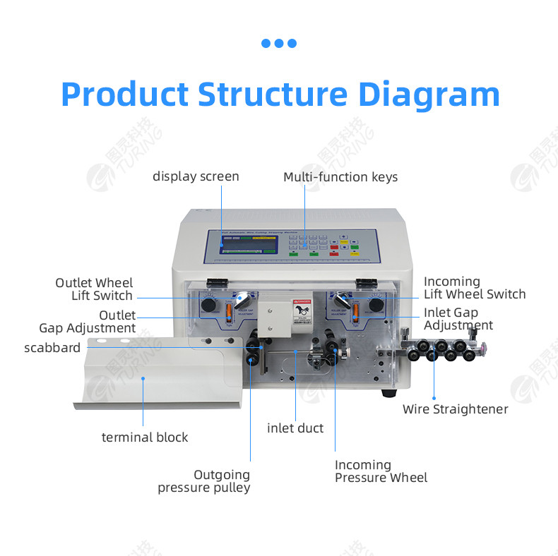 YHT4  round sheath inside and outside double layer peeling machine