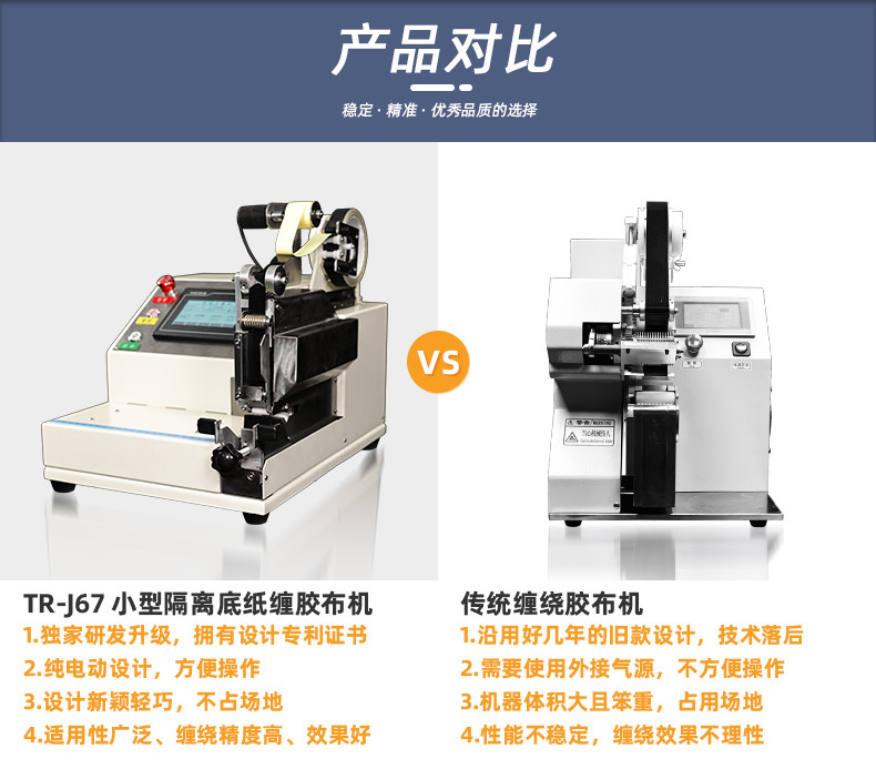 TR-J5半自动85mm宽点缠胶布机