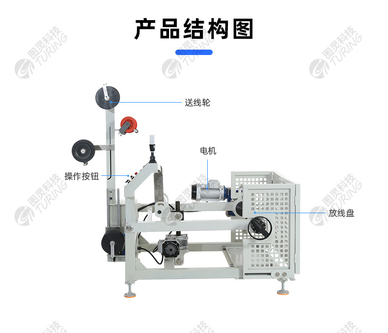 TR-H12 一出5排线套热缩管烤管机