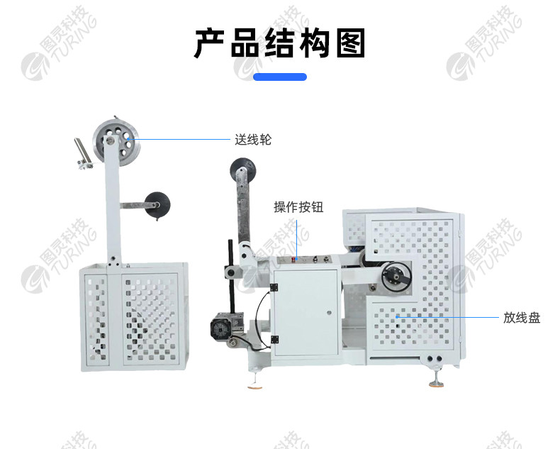 TR-H12 一出5排线套热缩管烤管机
