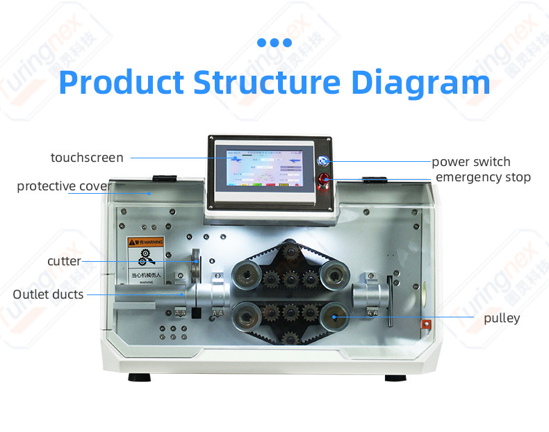 TR-Q100 high-end precision tape or pipe tube cutting machine (width 0-80mm)