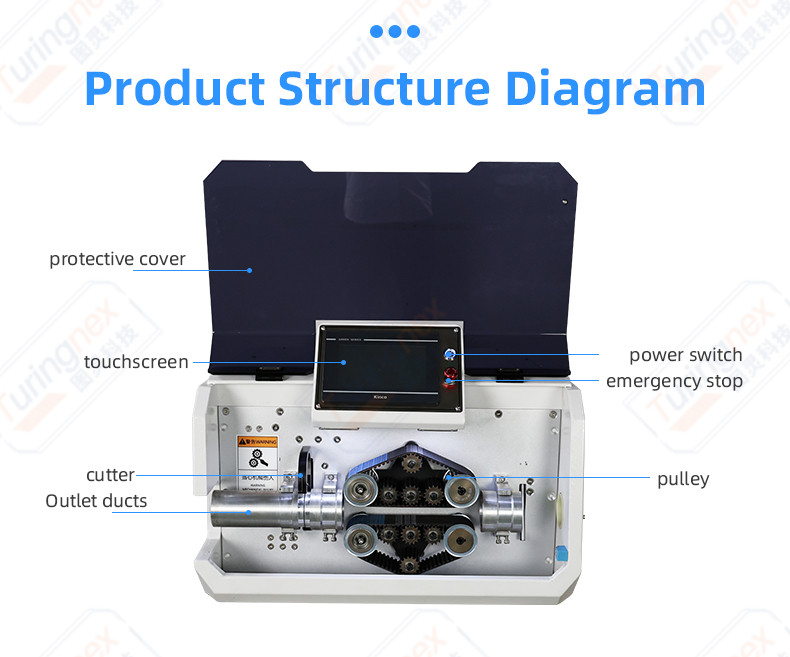 TR-Q100 high-end precision tape or pipe tube cutting machine (width 0-80mm)