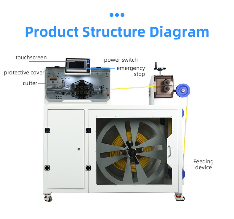 TR-Q100 high-end precision tape or pipe tube cutting machine (width 0-80mm)