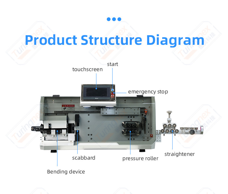 TR-880Z16 Pure electric fully automatic double-headwire stripping and bending machine(within 16mm2)